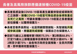 ▲75歲以上長者與高風險族群，指揮中心目標第一劑涵蓋率至少要打8成。（圖／指揮中心）