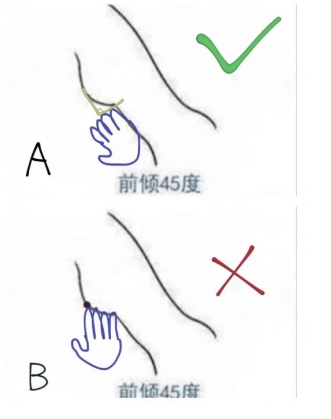 ▲網友分享手指測量胸部大小的方法，引發廣大迴響。（圖/Dcard）