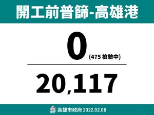 ▲高雄港區開工前檢驗20117人無新增確診。(圖／高市府提供)