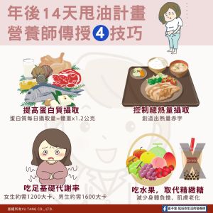 營養師曝,年後甩油計畫保握4技巧。(圖/取自《夏子雯-貼近你生活的營養師》) ▲營養師曝,年後甩油計畫保握4技巧。(圖/取自《夏子雯-貼近你生活的營養師》)