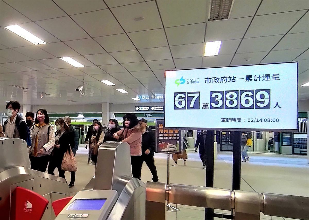 ▲中捷公司在市政府站設置計數器，讓旅客可掌握最新運量數字(圖／中捷提供2022.2.14)