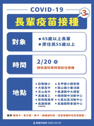 ▲高雄市公布65歲長20日疫苗接踵時間地點。(圖／高市府提供)