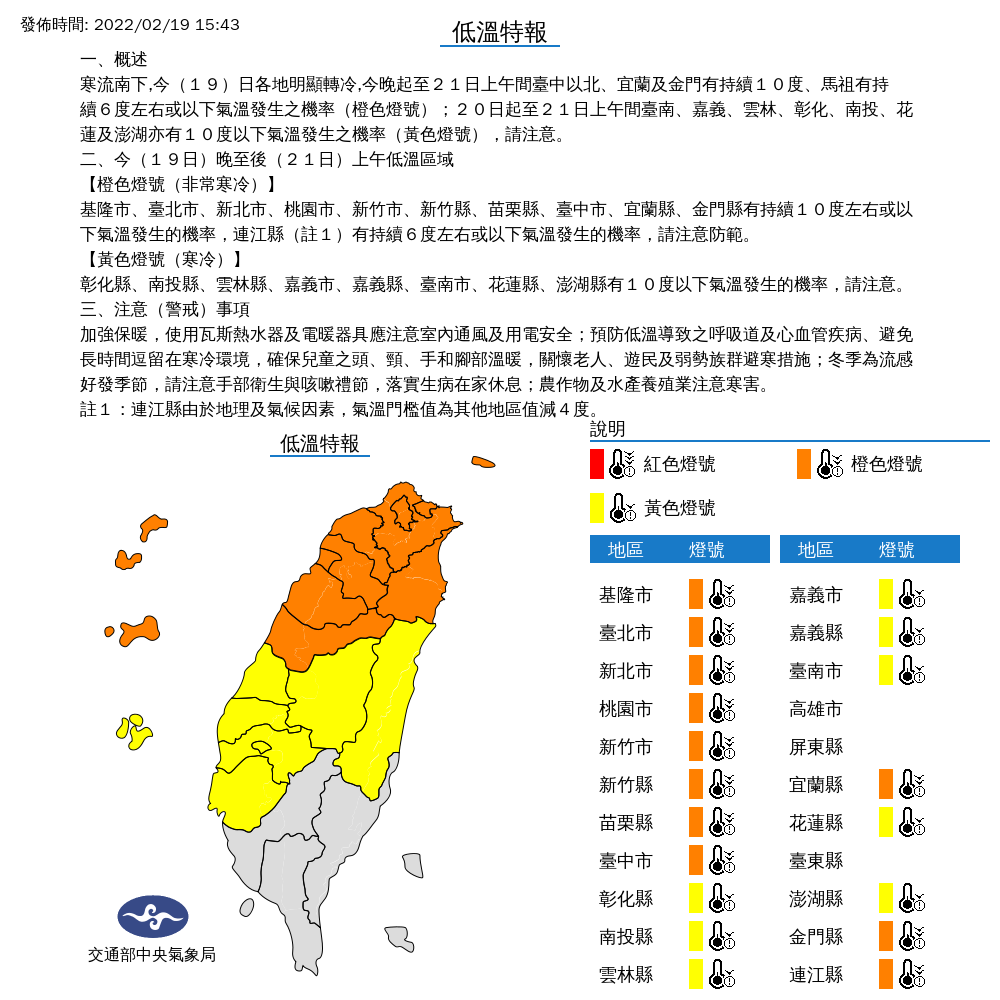 ▲寒流襲台！氣象局表示，今(19)日各地明顯轉冷，將連續冷3天，目前擴大低溫特報範圍，全台共有19縣市，需要特別注意低溫來襲。（圖／氣象局提供）