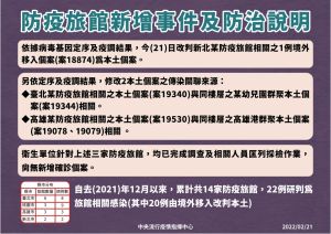 ▲2/21 2境外移入改判本土！指揮中心：均從中國入境。（圖／CDC提供）