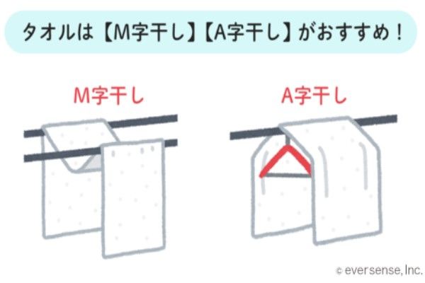 ▲利用衣架在大型毛巾或棉被中間製造「A字型」，比「M字型」重疊區域能更快加速晾乾衣服。（圖／翻攝自《コジカジ》）
