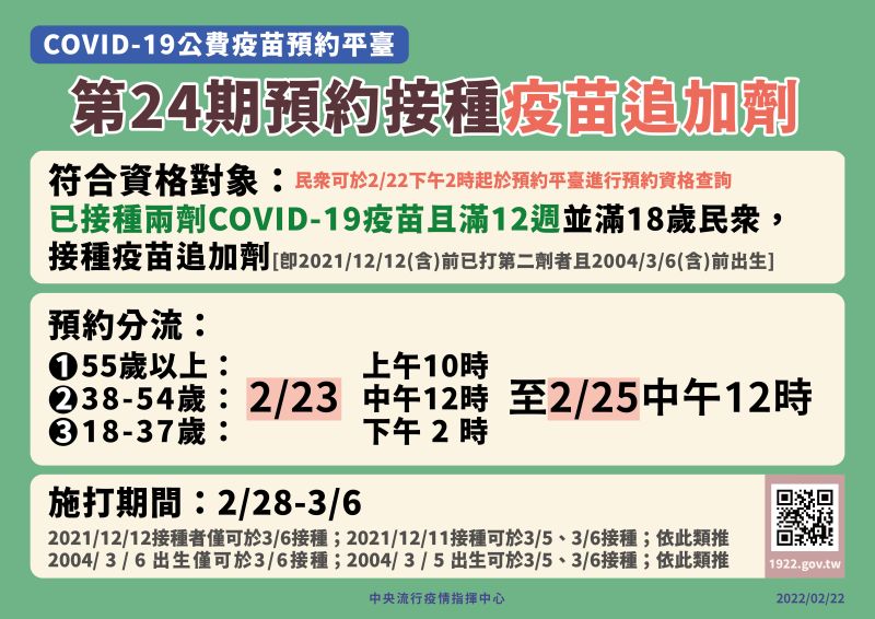 ▲第24期疫苗預約接種2/23上午10時起開放預約。(圖/翻攝疾管署直播)
