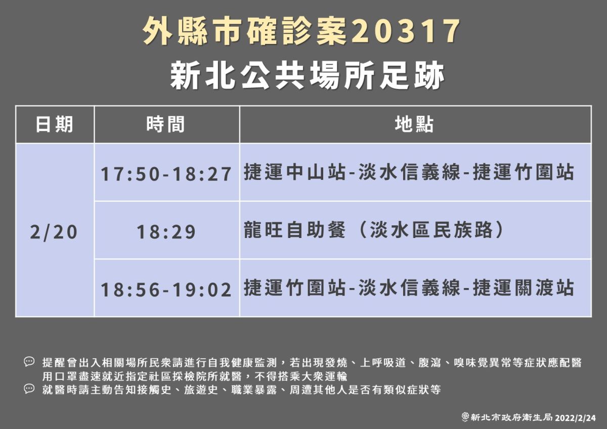▲確診者足跡。（圖／新北市衛生局）