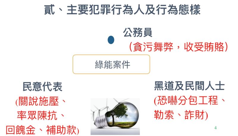 ▲綠能犯罪3種態樣。（圖／法務部檢察司提供）