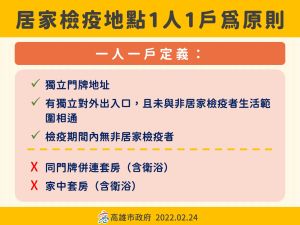 ▲入境檢疫從原本的14天雖短10天，一人一戶為原則。(圖／高市府提供)