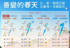 ▲氣象局說明未來一週天氣，時序進入春季，冷暖空氣交替頻繁。（圖／中央氣象局臉書）