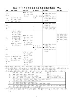 ▲清明連假國道疏運措施。（圖／高公局提供）