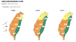 環保署空氣品質預報 ▲環保署預估,今天西半部地區及外島金門、馬祖,空氣品質仍維持「橘色