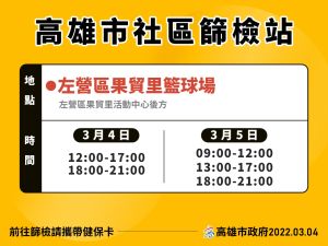 ▲高雄市政府今明兩天於果貿里聯球場設立社區篩檢站，曾經到過該間自助餐或有疑慮的民眾可前往檢驗。（圖／高雄市政府提供）