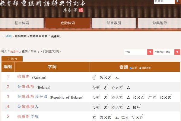 ▲原PO發現教育部辭典中，俄羅斯的「俄」正確讀音是2聲「ㄜˊ羅斯」。（圖／翻攝自《教育部國語辭典》）