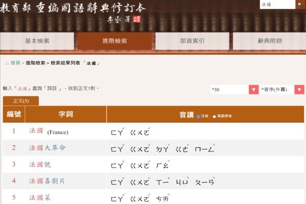 ▲法國也不是4聲而應該要唸「ㄈㄚˇ國」3聲。（圖／翻攝自《教育部國語辭典》）