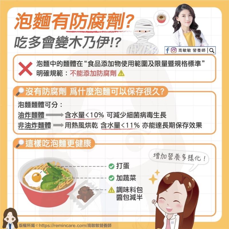▲泡麵有防腐劑不能吃?對此,高敏敏營養師也打破謠言,並加碼4招讓你更健康的吃泡麵。(圖/營養師高敏敏授權提供)