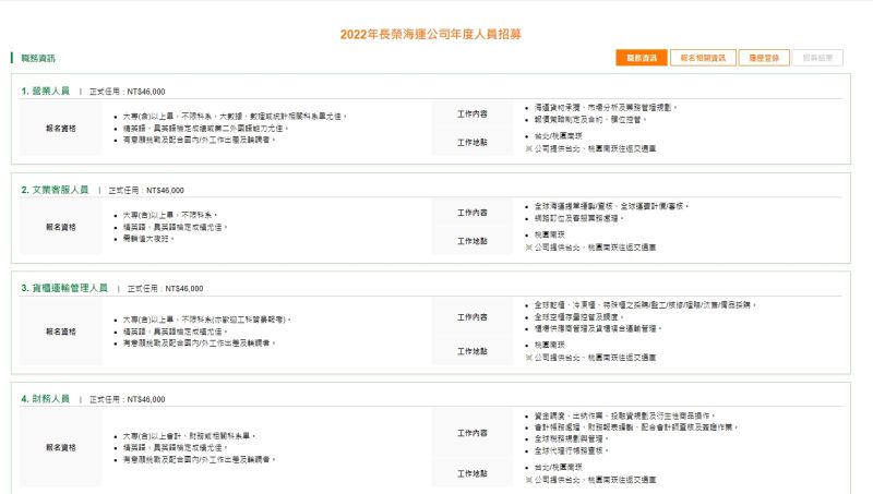 ▲長榮海運公司開出2022年度人員招募資訊。（圖／翻攝長榮海運官網）