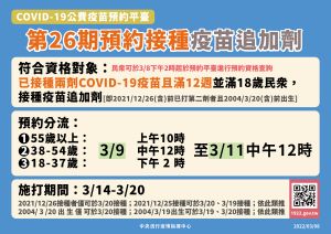 疫苗平台26期預約追加劑 ▲疫苗平台26期預約追加劑。(圖/指揮中心)