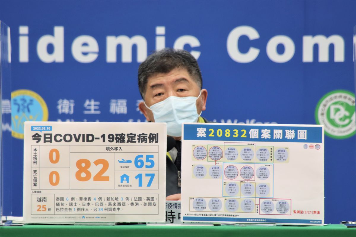 ▲指揮官陳時中說明國內本土病例關聯。（圖／指揮中心）