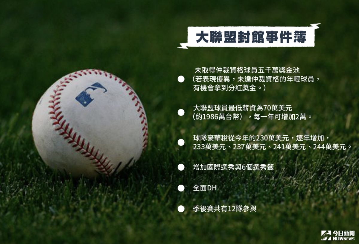 ▲大聯盟勞資糾紛封館事件簿。（圖／NOWnews製作）