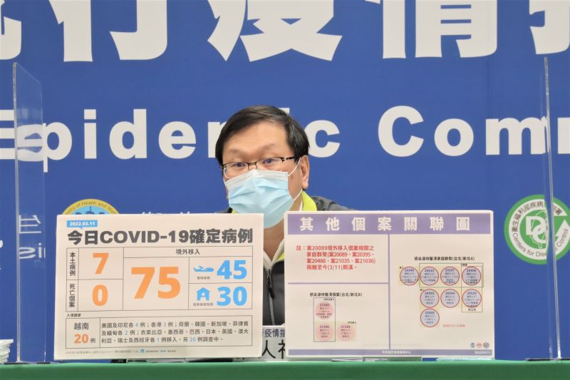 台南今天再增4例!藥師定序出爐 全案已累積24人確診