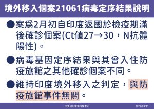 ▲案21061印度男基因定序出爐，與防疫旅館群聚案無關，仍列為境外移入。（圖／ＣＤＣ提供）