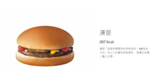 ▲麥當勞隱藏菜單為「漢堡」。（圖／取自麥當勞官網）