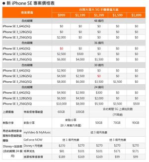 台灣大哥大iPhone SE3資費表。(圖/翻攝官網) ▲台灣大哥大iPhone SE3資費表。(圖/翻攝官網)