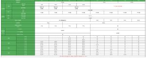 亞太電信,iPhone SE3資費表。(圖/翻攝官網) ▲亞太電信,iPhone SE3資費表。(圖/翻攝官網)