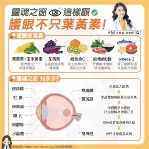 ▲營養師高敏敏分享「5種護眼營養素」,讓你從食物中攝取,從根本改善。(圖/高敏敏營養師授權提供) ▲營養師高敏敏分享「5種護眼營養素」,讓你從食物中攝取,從根本改善。(圖/高敏敏營養師授權提供)