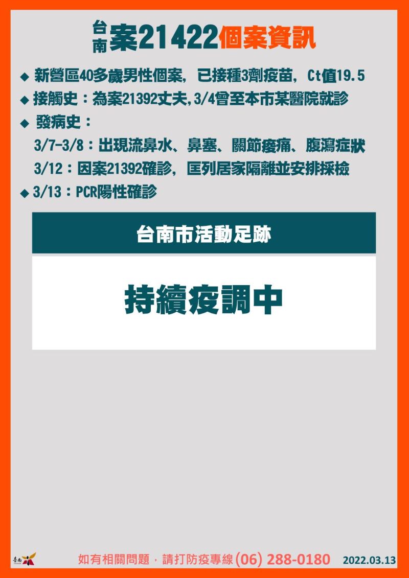 ▲案21422確診個案資訊。（圖／翻攝畫面）