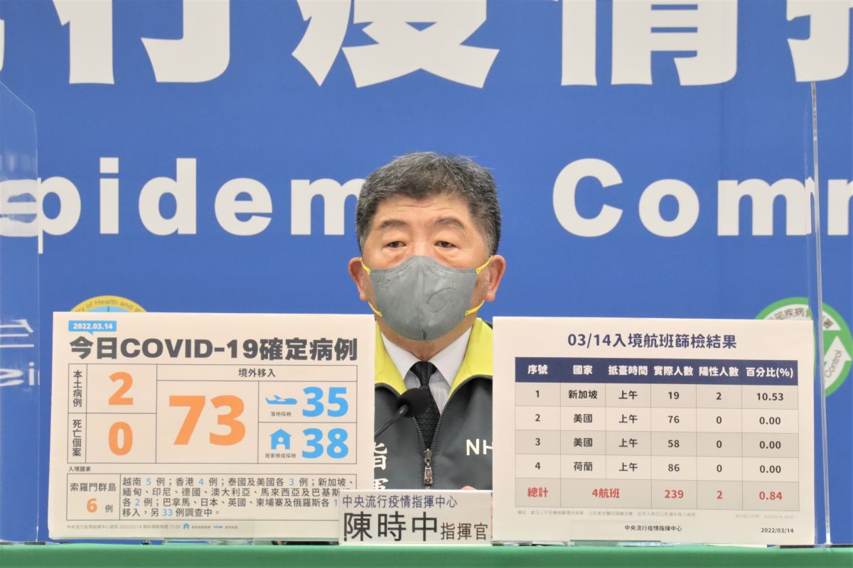 ▲今日本土個案裡有一例為不明感染，是一名住在基隆但在台北工作的20多歲女性。（圖／指揮中心提供）