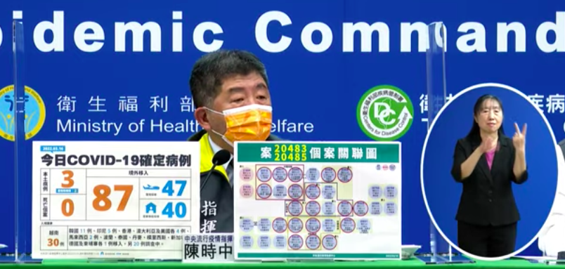 ▲指揮中心指揮官陳時中表示，今（16）日新增3例本土，都是在桃園市。（圖／翻攝指揮中心直播）
