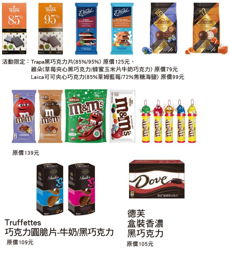 ▲網友分享「單件半價」專區先搶高單價進口巧克力，原價破百元的商品，買1件價格現砍一半。（圖／翻攝全家）