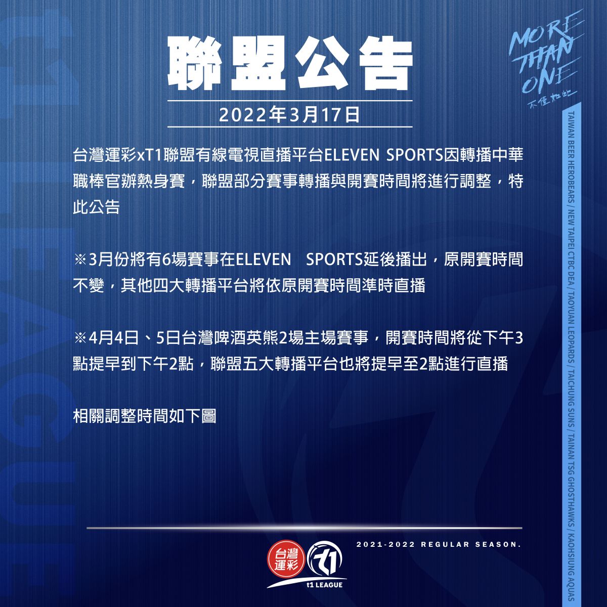 ▲台灣運彩xT1聯盟今(17)日公告，有線電視直播平台ELEVEN SPORTS因轉播中華職棒官辦熱身賽，聯盟部分賽事轉播與開賽時間將進行調整，特此公告。（圖／T1提供）