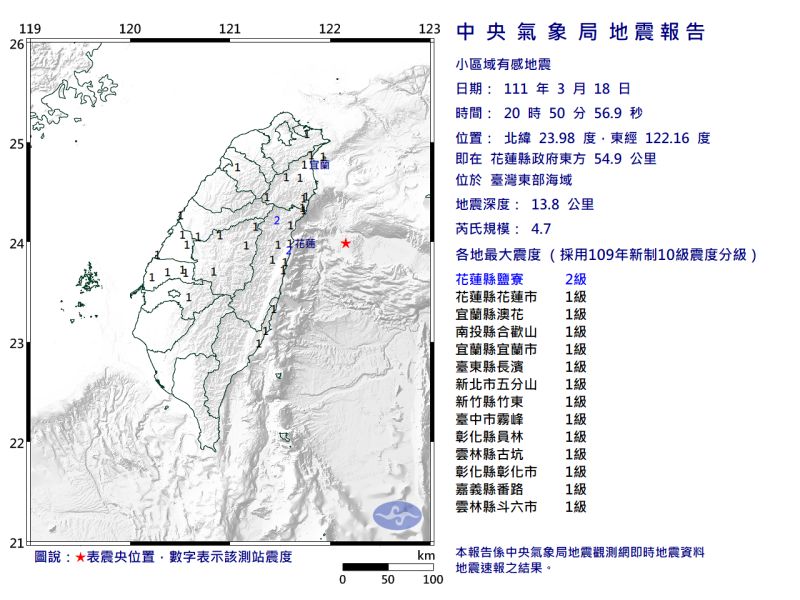 ▲今（18）晚8點50分在花蓮外海發生地震，芮氏規模4.7，震央位於台灣東部海域，花蓮縣政府東方54.9公里，地震深度13.8公里。（圖／中央氣象局）