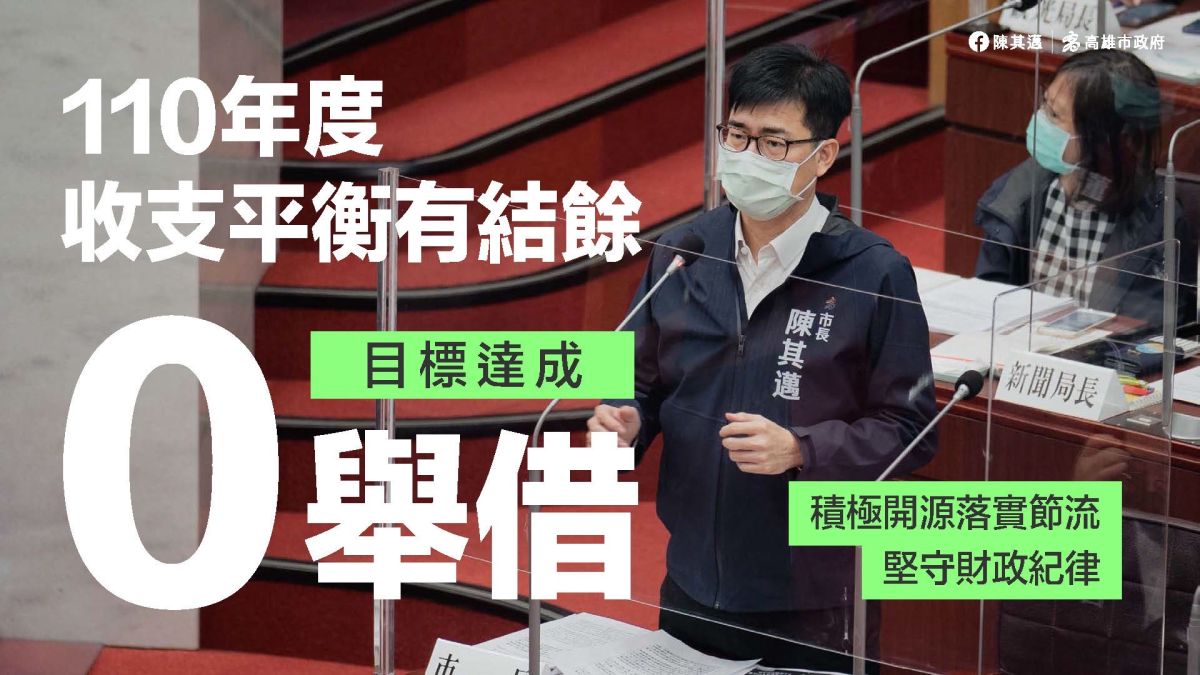 ▲高雄市政府宣布達成110年度「零舉債」目標。（圖／高雄市政府提供）
