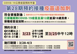 疫苗平台28期疫苗預約 ▲疫苗平台28期疫苗預約。(圖/指揮中心)