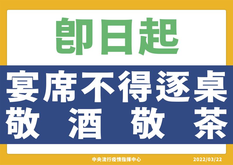 ▲指揮中心22日宣布，即日起宴席不得逐桌敬酒敬茶。（圖／指揮中心）