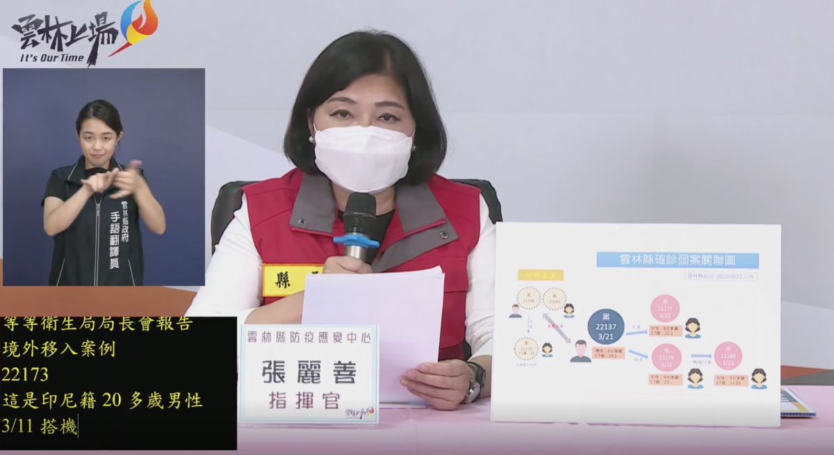 ▲雲林縣政府公布最新確診者足跡。（圖／翻攝自雲林縣政府臉書）