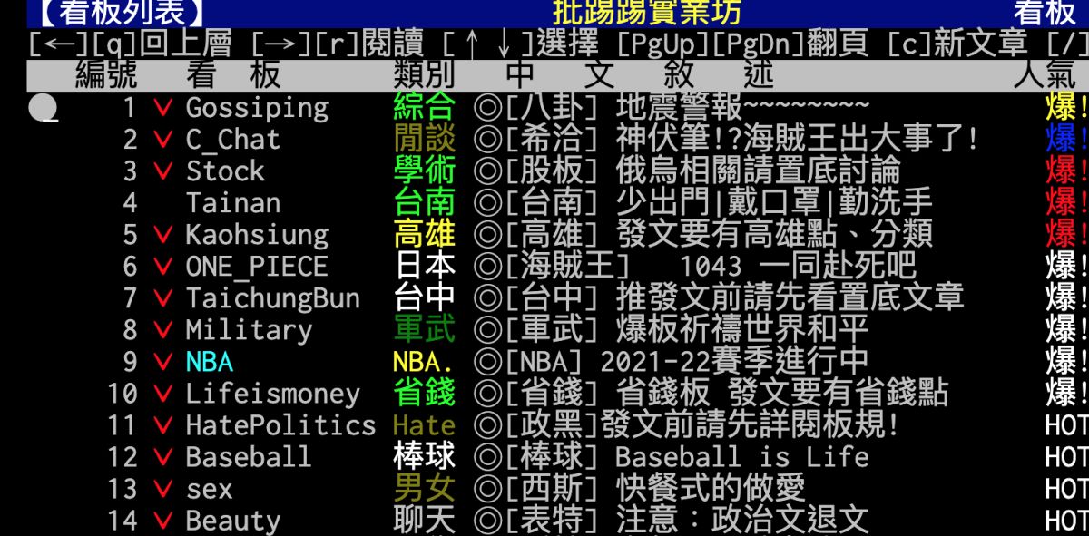 ▲今（23）日凌晨1點41花東地區發生強烈地震，讓許多網友紛紛湧入批踢踢。（圖／翻攝自批踢踢）