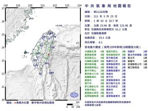 ▲花東地區23日凌晨1晚連續發生4次地震。（圖／中央氣象局）