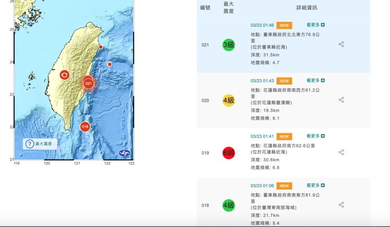 ▲花東地區今（23）晨連續發生地震，全台有感，嚇壞不少民眾。（圖／翻攝自中央氣象局）