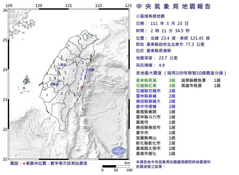 ▲花東地區23日凌晨1晚連續發生5次地震。（圖／中央氣象局）