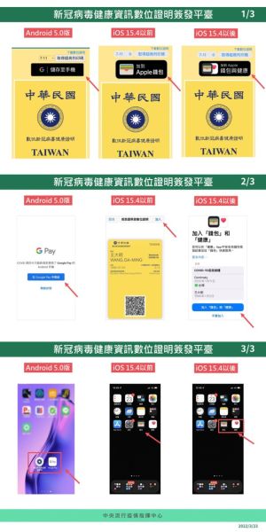 ▲數位新冠病毒健康證明系統新增3項便民措施。（圖／指揮中心）