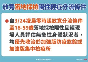 ▲指揮中心23日宣布，明日0時起，放寬落地採檢陽性輕症分流年齡限制。（圖／指揮中心）