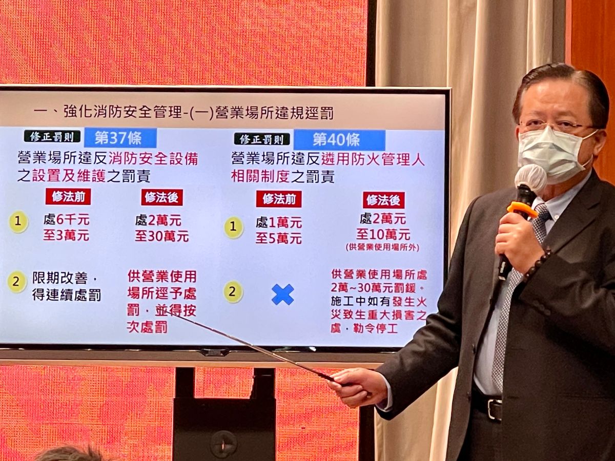 ▲行政院會今（24）日通過《消防法》部分條文修正草案，未來營業場所違反消防安全將直接開罰。（圖／既記者王敏旭攝，2022.03.24）