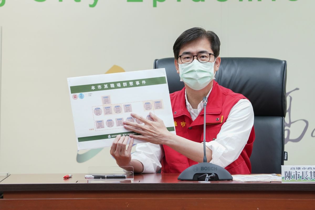 ▲連續多日加零後，高雄今（24）日一口氣暴增13名確診。（圖／高雄市政府提供）