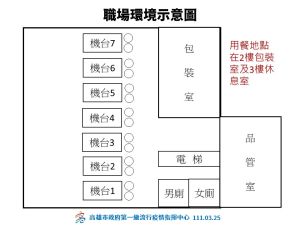 ▲高雄市衛生局公布化工廠群聚案職場空間平面圖。（圖／高市府提供）