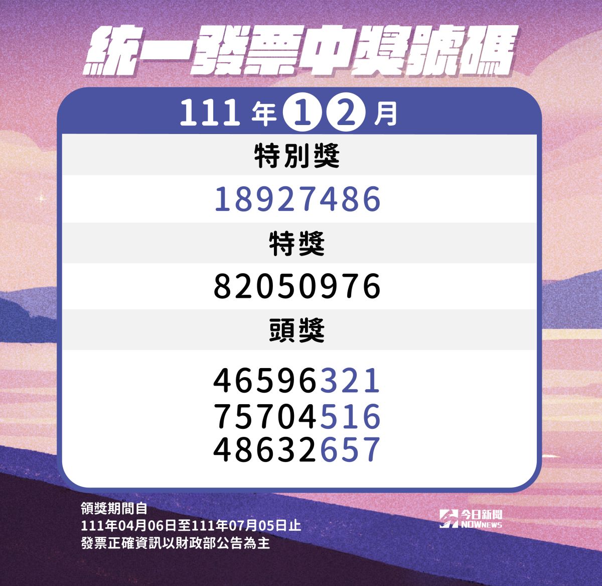 ▲本期統一發票中獎號碼出爐。（圖／NOWnews影像中心）